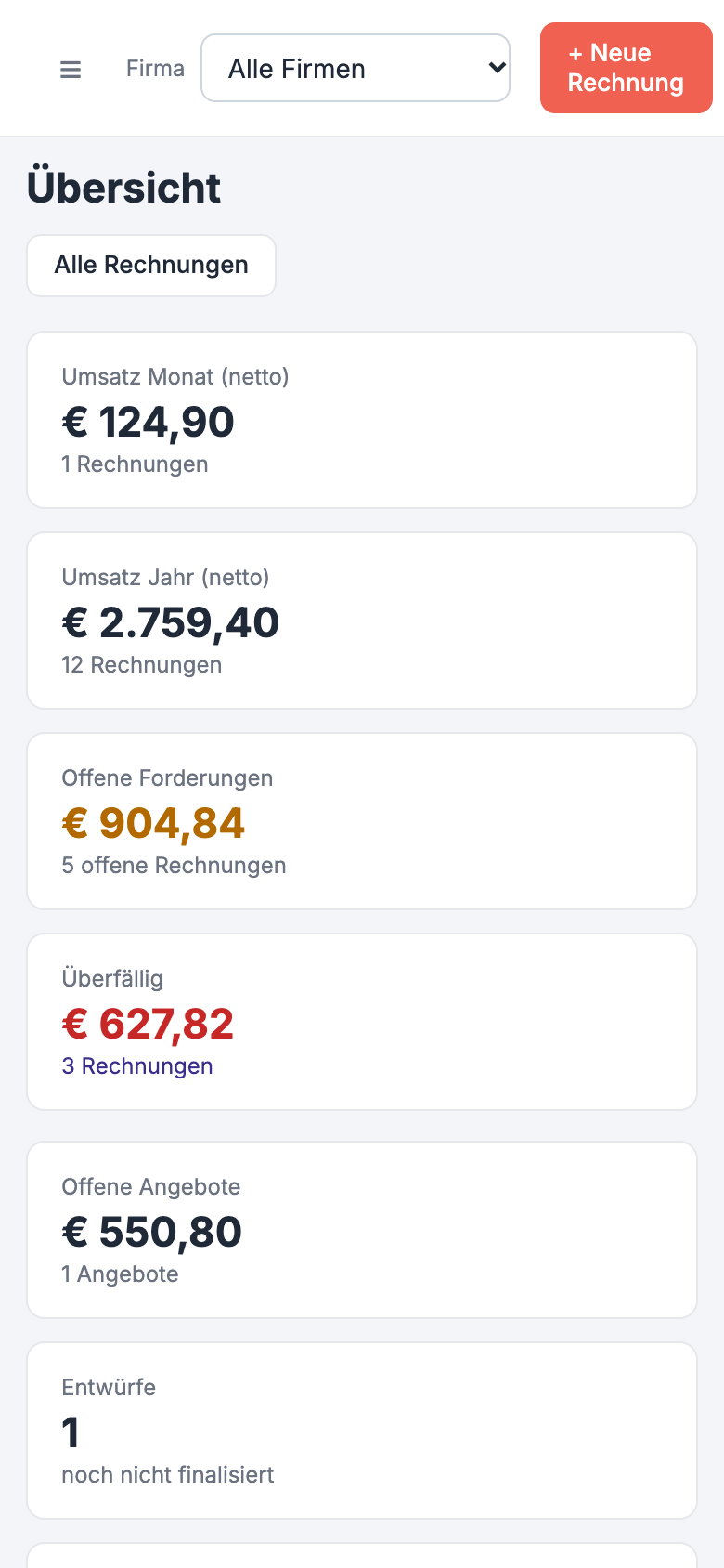 Dashboard am Handy